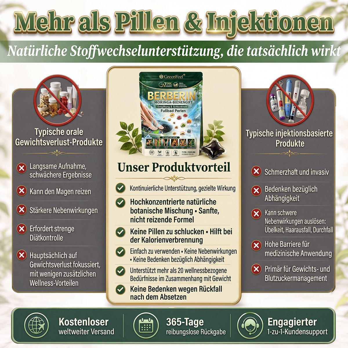 🎁 Herzlichen Glückwunsch! Du hast das 𝑮𝒓𝒆𝒆𝒏𝑭𝒆𝒆𝒍®-Überraschungsangebot mit 80 % Rabatt freigeschaltet. Dies ist ein exklusives Angebot – lass es dir nicht entgehen!