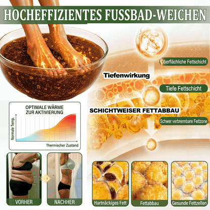 🎁 Herzlichen Glückwunsch! Du hast das 𝑮𝒓𝒆𝒆𝒏𝑭𝒆𝒆𝒍®-Überraschungsangebot mit 80 % Rabatt freigeschaltet. Dies ist ein exklusives Angebot – lass es dir nicht entgehen!